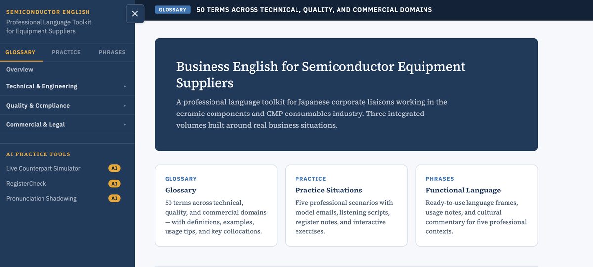 Screenshot of the Semiconductor English toolkit: glossary overview with AI practice tools including the Live Counterpart Simulator, RegisterCheck, and Pronunciation Shadowing